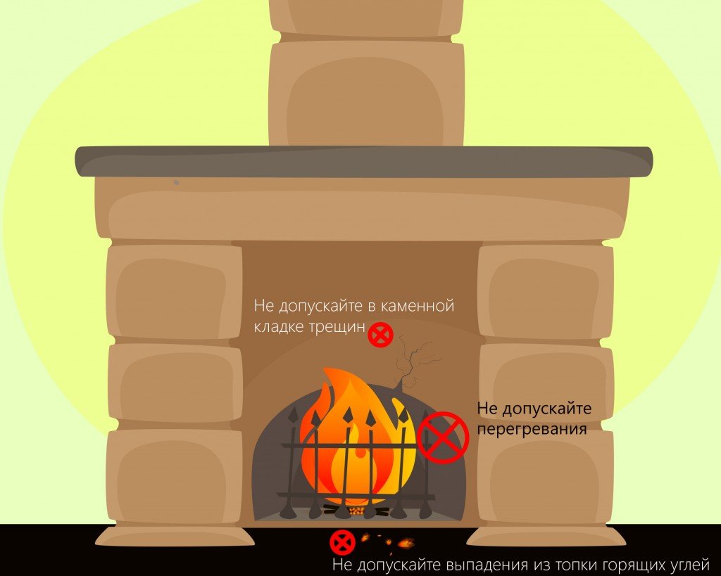 fireplace_rus