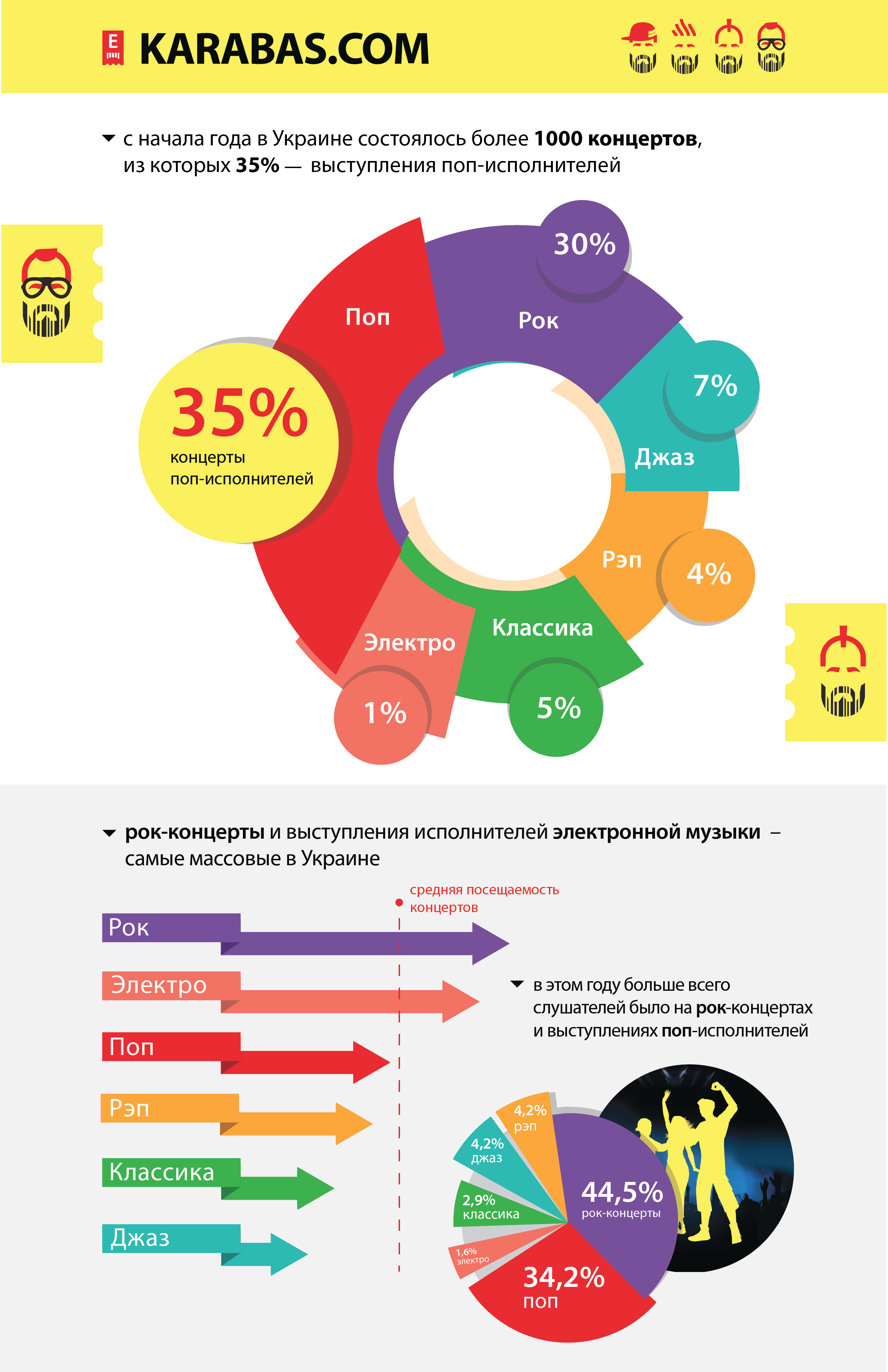 infographic_600_ru_print - копия