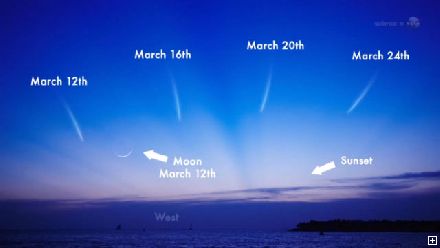 Новости Днепра про Над Землей пройдет необыкновенная комета