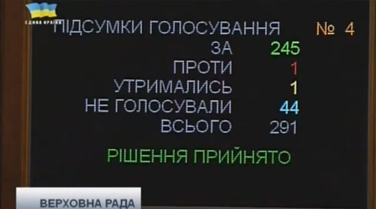 Новости Днепра про В Украине новый министр обороны (ФОТО)