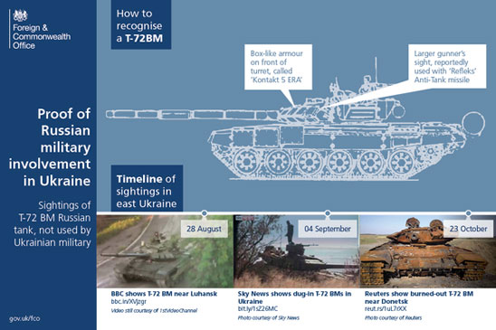 Новости Днепра про Как узнать российские танки, которых нет в зоне АТО