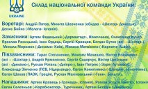 Сборная Украины на матч с Хорватией: минус восемь игроков в составе