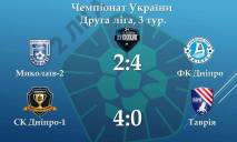 Синхронные победы «Днепра» и СК «Днепр-1»