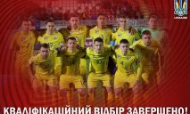 Украина проиграла Хорватии и пролетела мимо Чемпионата Мира
