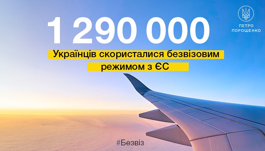 Новости Днепра про Путешествия без границ: сколько украинцев воспользовались безвизом с ЕС