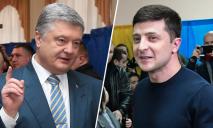 Выборы президента Украины: важная информация