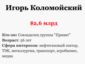 Новости Днепра про Опубликован рейтинг самых богатых людей Украины