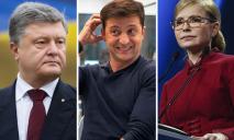 Выборы президента Украины: результаты экзитполов