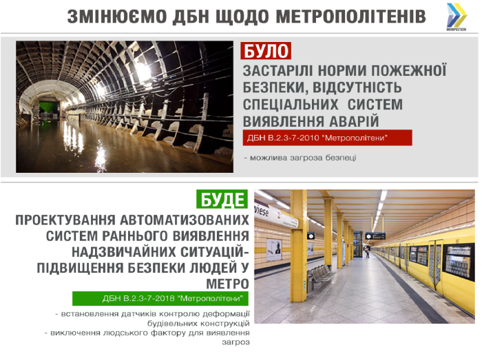 Новости Днепра про На новых станциях метро появятся новшества для пассажиров