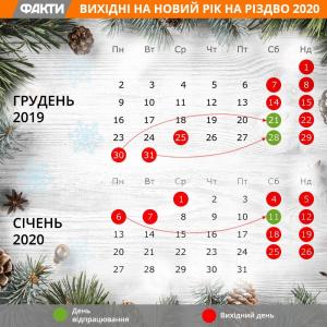 Сколько укранцы будут отдыхать в январе 2020. Новости Украины