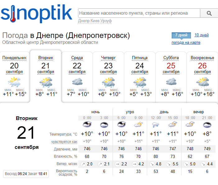 Новости Днепра про Синоптики обещают в Украине похолодание и мокрый снег: какая погода ждет днепрян