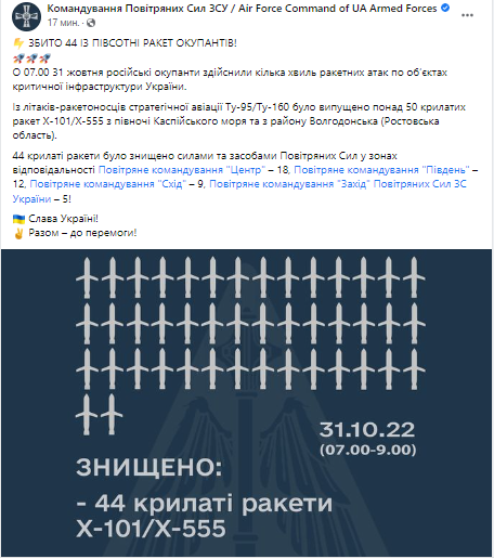 Новости Днепра про Окупанти випустили по Україні більше ніж 50 ракет, 44 збито ППО