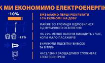 Режим економії: мешканці Дніпропетровщини вже заощадили 10% електроенергії