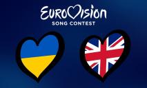 Кто может поехать на Евровидение-2023: выбрали финалистов Нацотбора