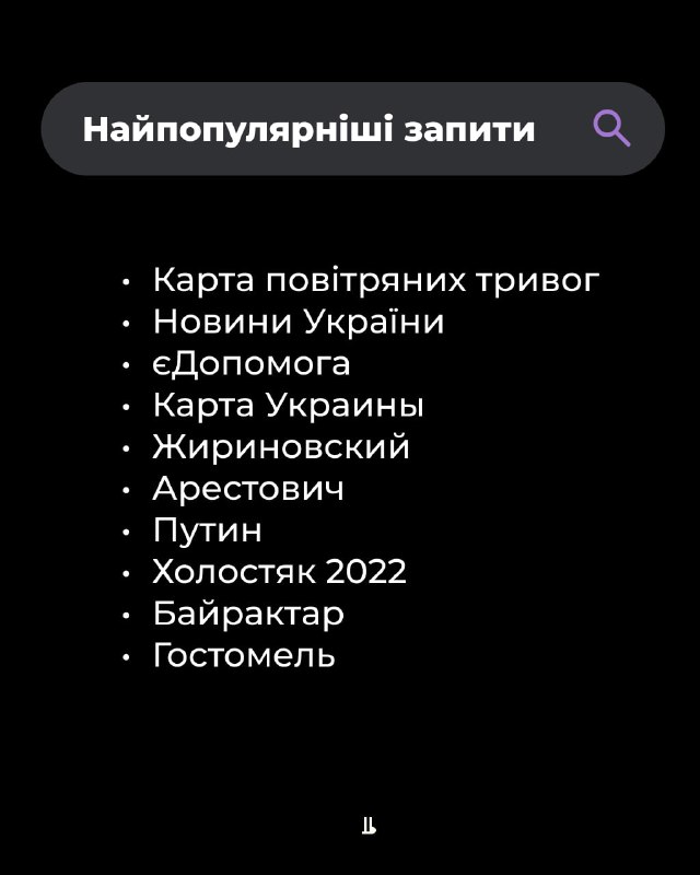 Новости Днепра про Жириновский, Холостяк и Байрактар: что украинцы гуглили чаще всего в 2022 году