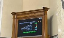 Верховная Рада проголосовала за ликвидацию одиозного Окружного админсуда Киева