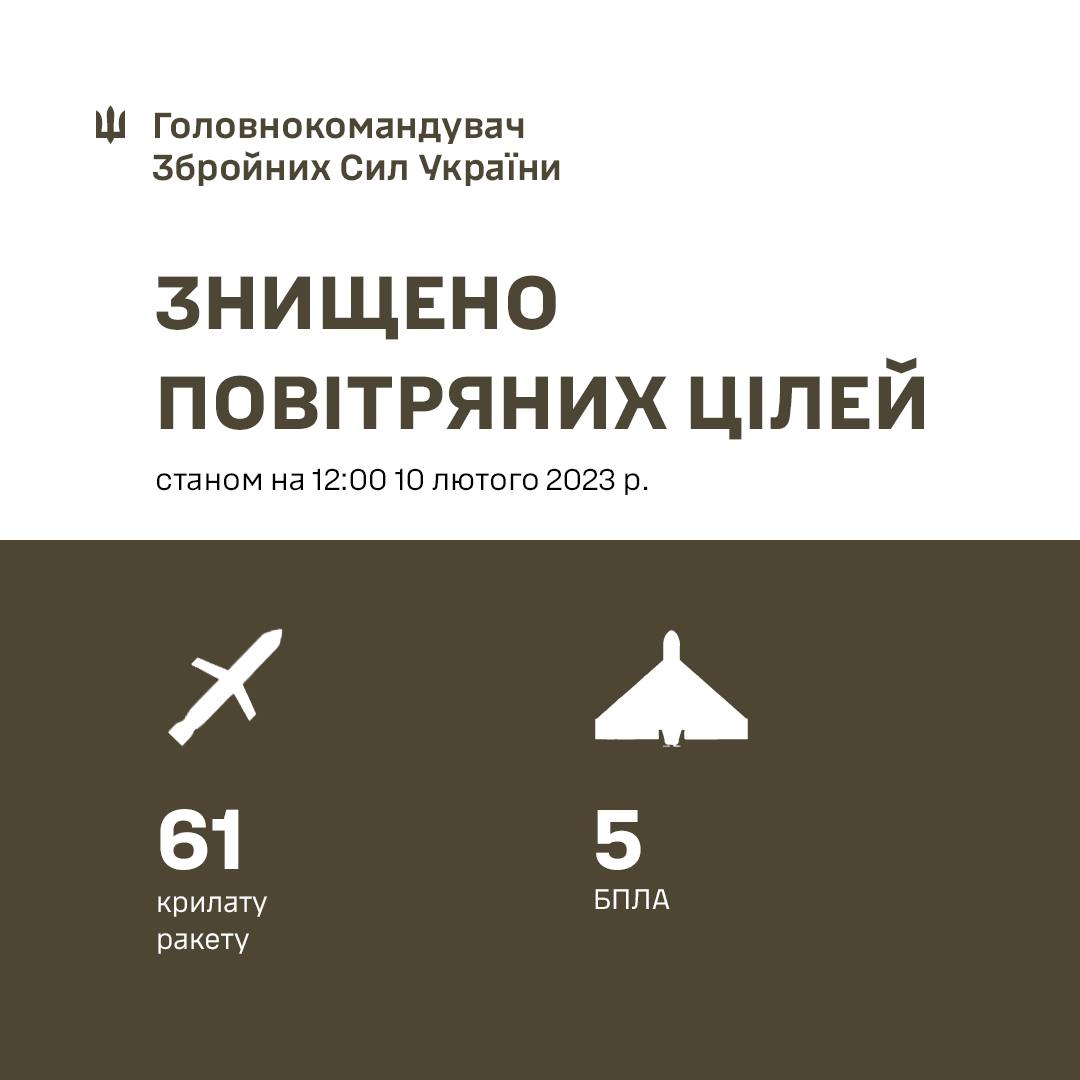 Новости Днепра про Залужный назвал количество ракет, выпущенных по Украине 10 февраля