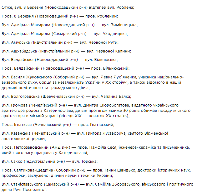 Новости Днепра про Без 8 Березня, Шишкіна та Жуковського: у Дніпрі дерусифікували ще 26 вулиць
