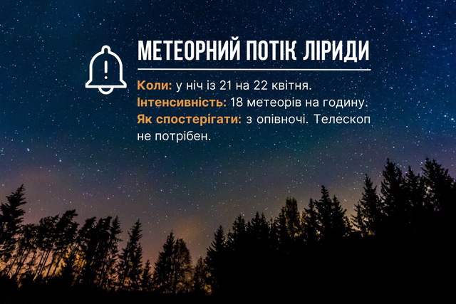 Новости Днепра про В небе над Днепром невооруженным глазом можно увидеть яркий поток Лирид