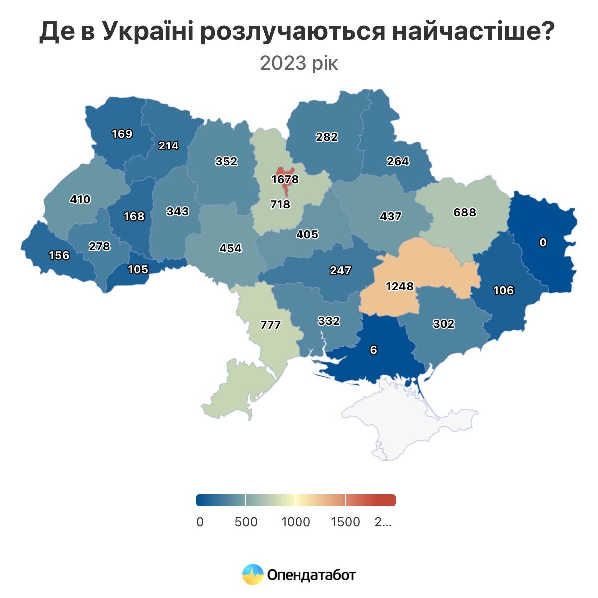 Новости Днепра про Дніпропетровщина - область, де розлучаються найчастіше