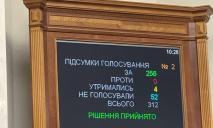 В Украине увеличили штрафы за уклонение от мобилизации