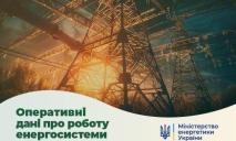 На Дніпропетровщині електромонтера вдарило струмом